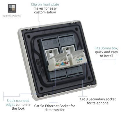 Trendi Switch 2 Gang RJ45 Cat 5e PC Ethernet & Telephone Slave Sockets in Copper