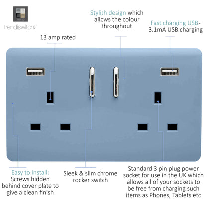 Trendi Switch 2 Gang USB 3100mA Plug Socket in Sky Blue