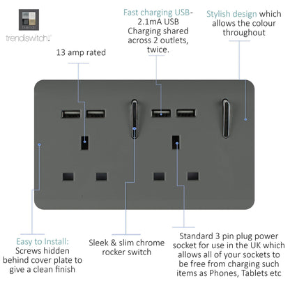Trendi Switch 2 Gang 4 Port USB 2100mA Plug Socket in Charcoal Grey