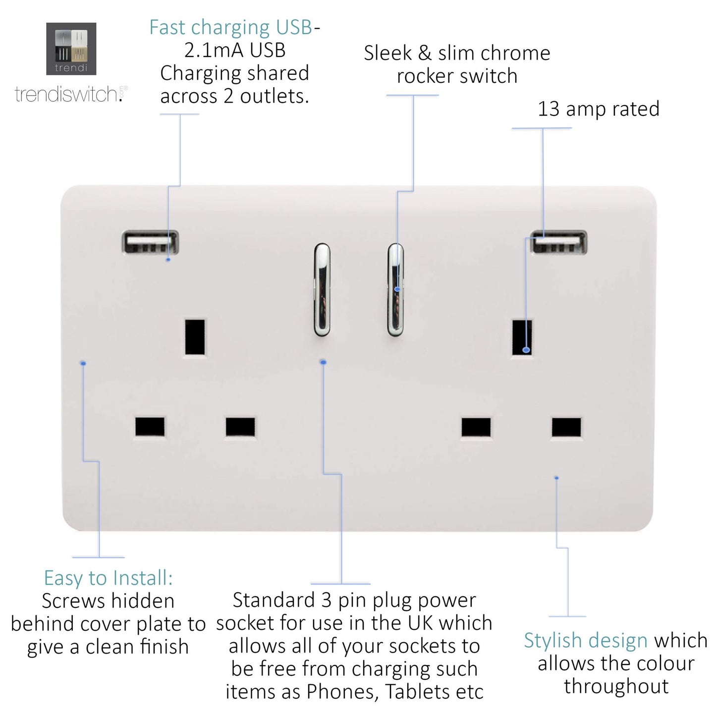 Trendi Switch 2 Gang USB 3100mA Plug Socket in Carbon Fibre