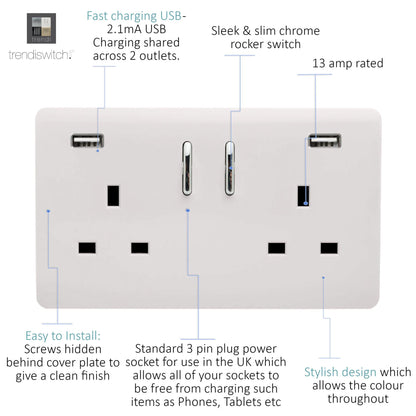 Trendi Switch 2 Gang USB 3100mA Plug Socket in Carbon Fibre