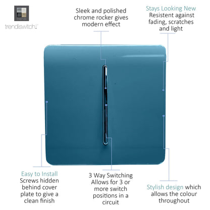Trendi Switch 1 Gang Intermediate Rocker Light Switch in Ocean Blue