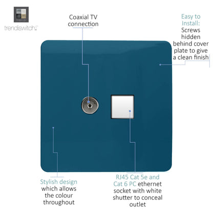 Trendi Switch 2 Gang Female TV Co-Axial & Telephone Slave Sockets in Midnight Blue
