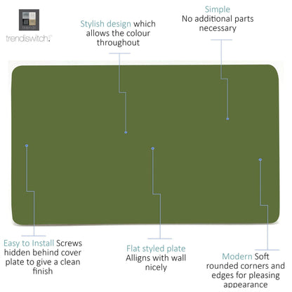 Trendi Switch Double Blanking Plate in Moss Green