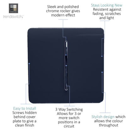 Trendi Switch 1 Gang Intermediate Rocker Light Switch in Navy Blue