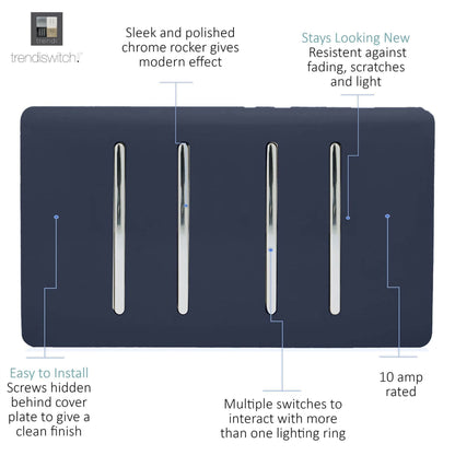 Trendi Switch 4 Gang Light Switch (1x 1 or 2 Way & 3 x Intermediate)in Navy Blue