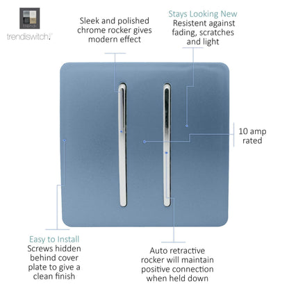Trendi Switch 2 Gang Retractive Home Automation Switch in Sky Blue