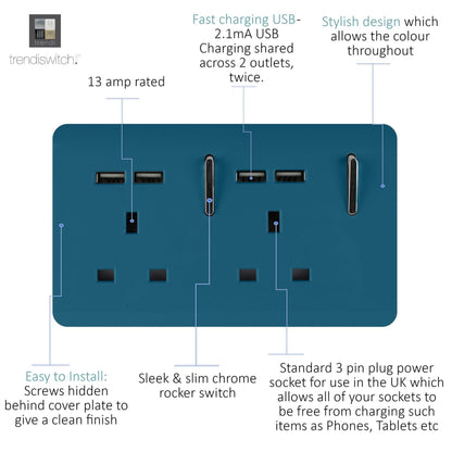Trendi Switch 2 Gang 4 Port USB 2100mA Plug Socket in Ocean Blue