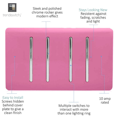Trendi Switch 4 Gang Light Switch (1x 1 or 2 Way & 3 x Intermediate)in Candy Pink