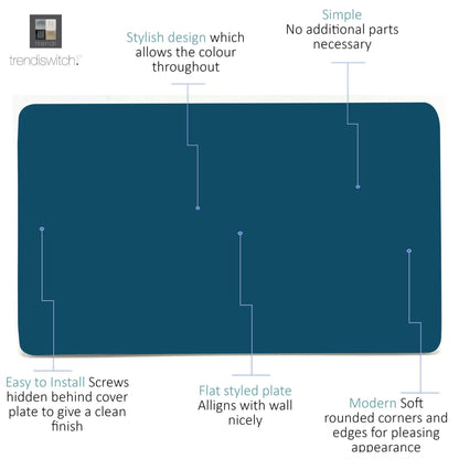 Trendi Switch Double Blanking Plate in Midnight Blue