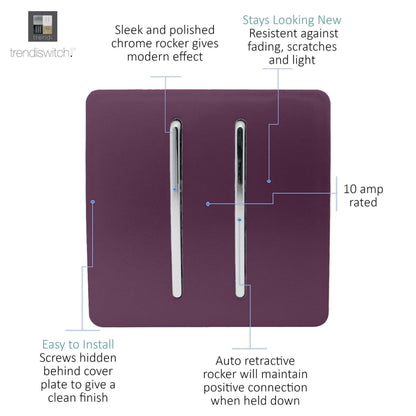 Trendi Switch 2 Gang Retractive Home Automation Switch in Plum Purple