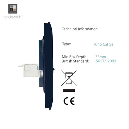 Trendi Switch 2 Gang Female TV Co-Axial & RJ45 Cat 5e PC Ethernet Sockets in Navy Blue