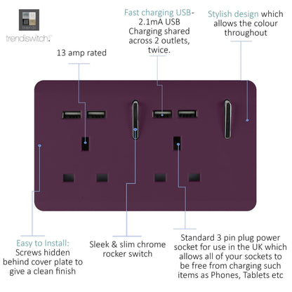 Trendi Switch 2 Gang 4 Port USB 2100mA Plug Socket in Plum Purple
