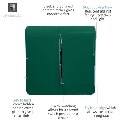 Trendi Switch 1 Gang 1 or 2 way Rocker Light Switch in Dark Forest Green