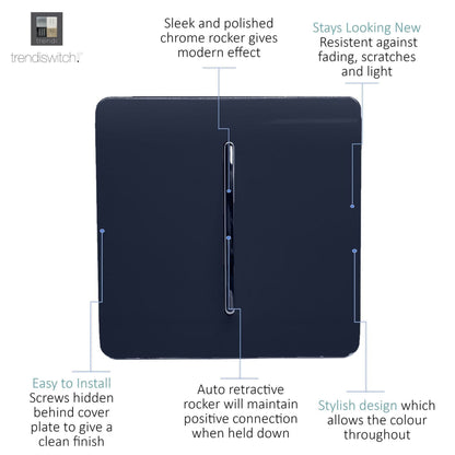 Trendi Switch 1 Gang Retractive Home Automation Switch in Navy Blue