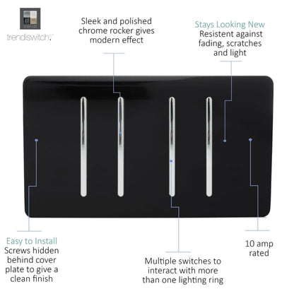 Trendi Switch 4 Gang Intermediate Rocker Light Switch in Piano Black