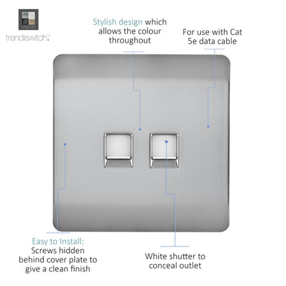 Trendi Switch 2 Gang RJ45 Cat 5e PC Ethernet Socket in Brushed Steel