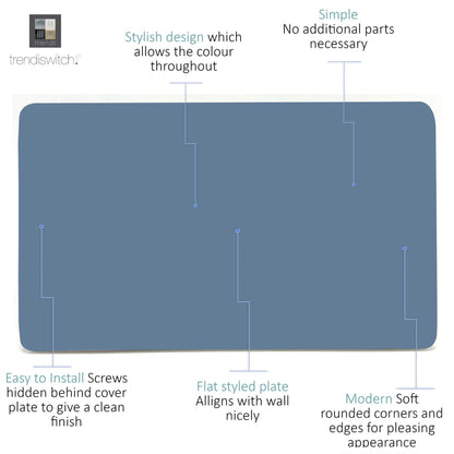 Trendi Switch Double Blanking Plate in Sky Blue