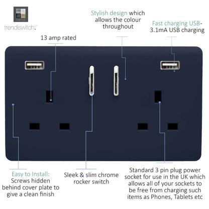 Trendi Switch 2 Gang USB 3100mA Plug Socket in Navy Blue