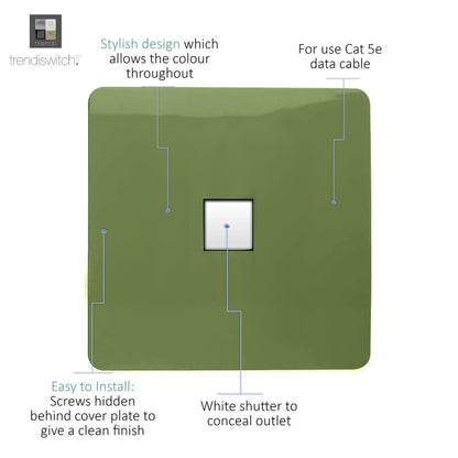 Trendi Switch 1 Gang RJ45 Cat 5e PC Ethernet Socket in Moss Green