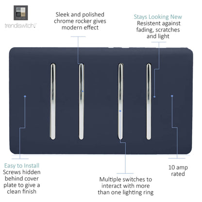 Trendi Switch 4 Gang Light Switch (3x 1 or 2 Way & 1 x Intermediate)in Navy Blue