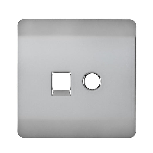 Trendi Switch 2 Gang Spare Faceplate For Modern Designer PC Ethernet Sockets in Brushed Steel