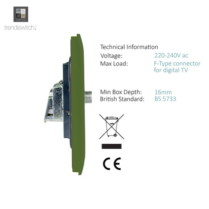Trendi Switch TV Co-Axial & F-Type Satellite Socket in Moss Green