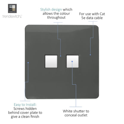 Trendi Switch 2 Gang RJ45 Cat 5e PC Ethernet Socket in Charcoal Grey