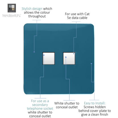 Trendi Switch 2 Gang RJ45 Cat 5e PC Ethernet & Telephone Slave Sockets in Ocean Blue