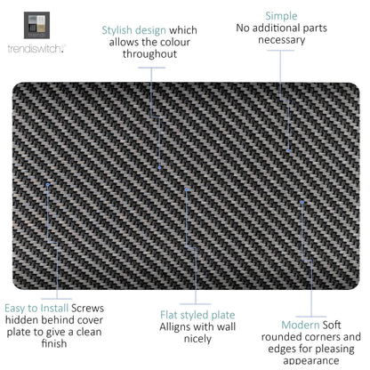 Trendi Switch Double Blanking Plate in Carbon Fibre