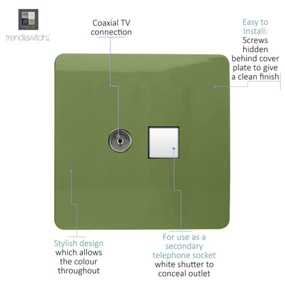 Trendi Switch 2 Gang Female TV Co-Axial & Telephone Slave Sockets in Moss Green