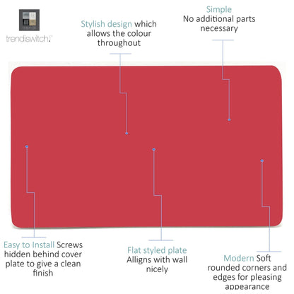 Trendi Switch Double Blanking Plate in Strawberry Red