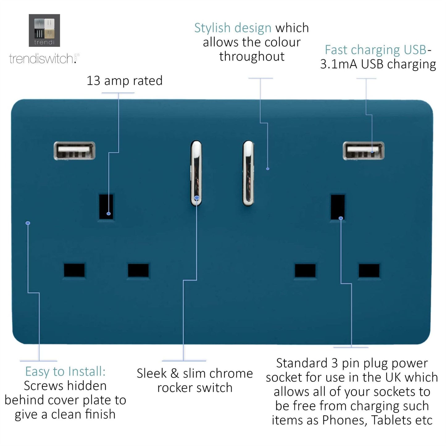 Trendi Switch 2 Gang USB 3100mA Plug Socketin Midnight Blue