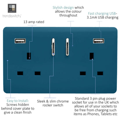 Trendi Switch 2 Gang USB 3100mA Plug Socket in Midnight Blue