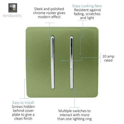 Trendi Switch 2 Gang Rocker Light Switch (1x 1 or 2 way & 1x Intermediate)in Moss Green