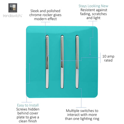 Trendi Switch 3 Gang 1 or 2 way Rocker Light Switch in Bright Teal