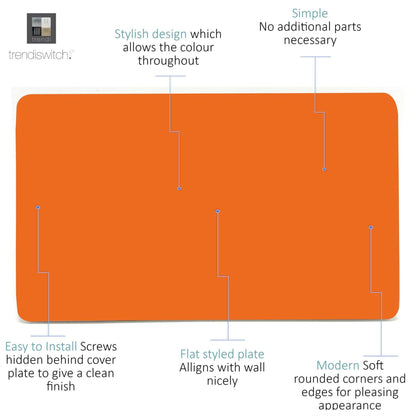 Trendi Switch Double Blanking Plate in Sunset Orange