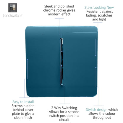Trendi Switch 1 Gang 1 or 2 way Rocker Light Switch in Midnight Blue