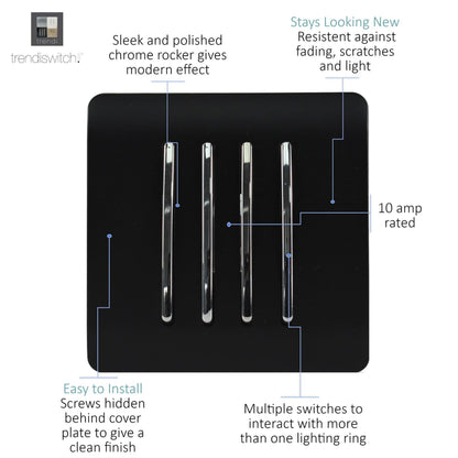 Trendi Switch 4 Gang 1 or 2 way Rocker Light Switch in Matt Black