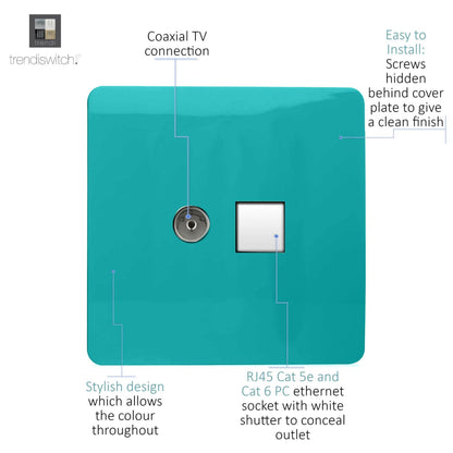 Trendi Switch 2 Gang Female TV Co-Axial & RJ45 Cat 5e PC Ethernet Sockets in Bright Teal