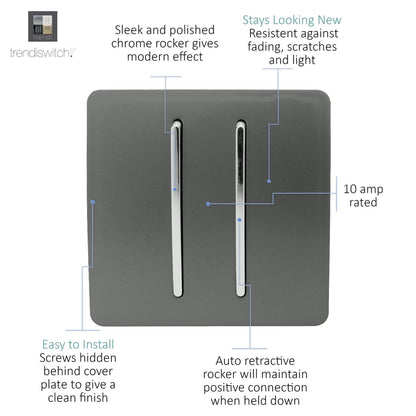 Trendi Switch 2 Gang Retractive Home Automation Switch in Charcoal Grey