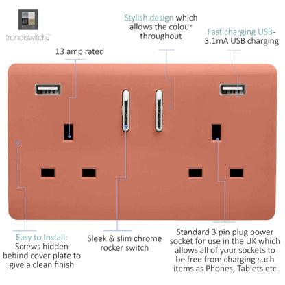 Trendi Switch 2 Gang USB 3100mA Plug Socket in Copper