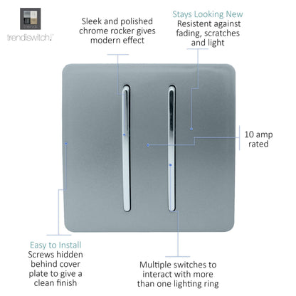 Trendi Switch 2 Gang Intermediate Rocker Light Switch in Cool Grey