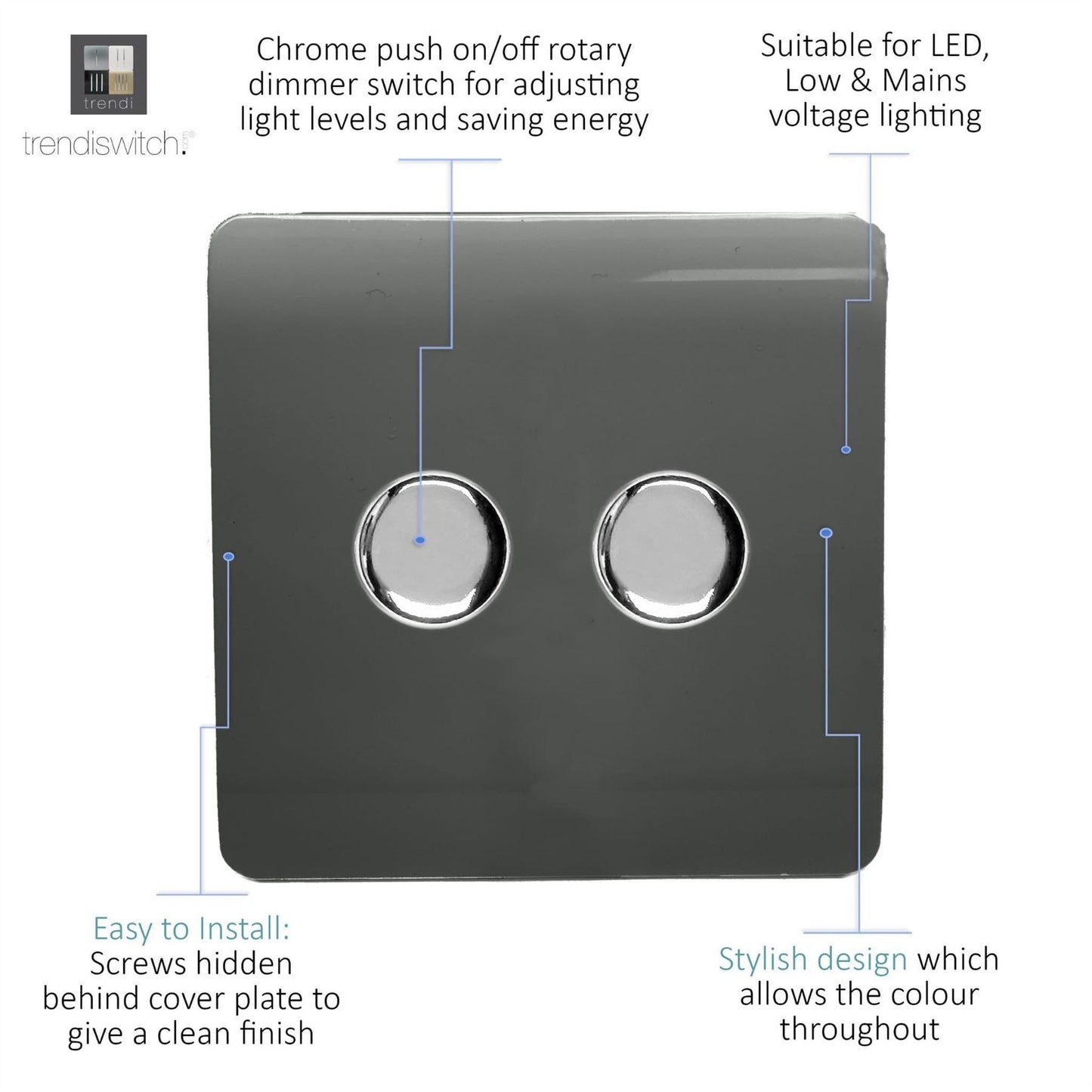 Trendi Switch 2 Gang 1 or 2 way 150w Rotary LED Dimmer Light Switchin Charcoal Grey