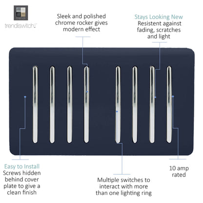 Trendi Switch 8 Gang 1 or 2 Way Light Switch in Navy Blue