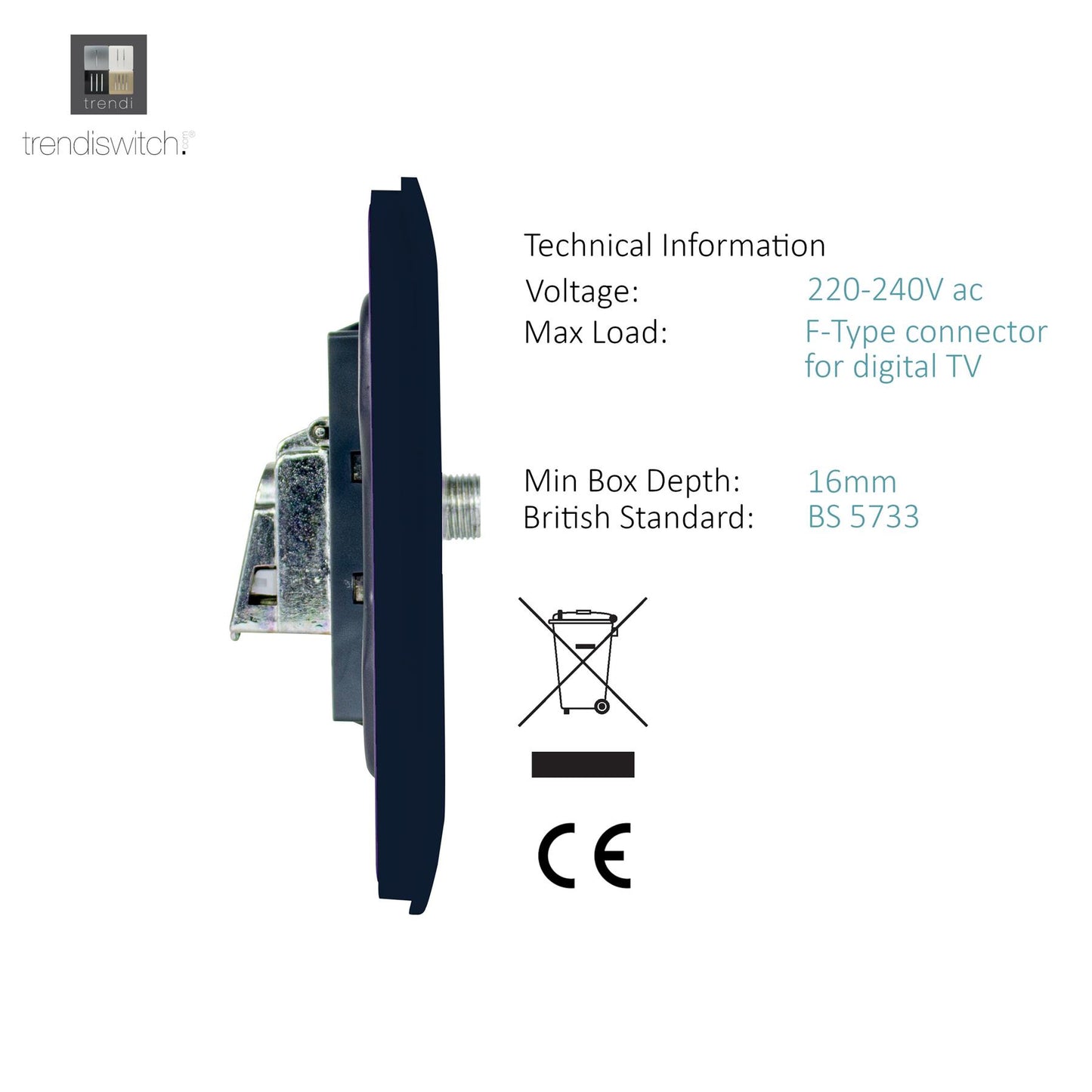 Trendi Switch TV Co-Axial & F-Type Satellite Socket in Navy Blue