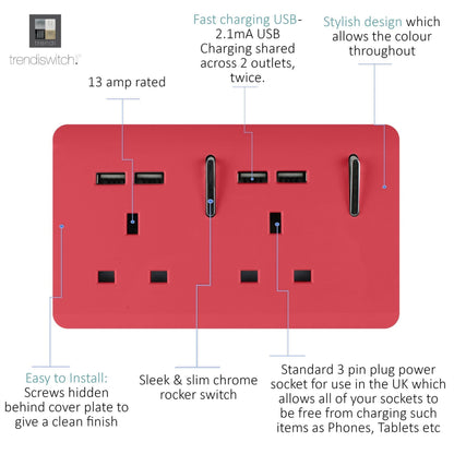Trendi Switch 2 Gang 4 Port USB 2100mA Plug Socket in Strawberry Red