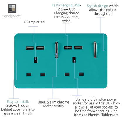 Trendi Switch 2 Gang 4 Port USB 2100mA Plug Socket in Bright Teal