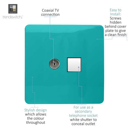Trendi Switch 2 Gang Female TV Co-Axial & Telephone Slave Sockets in Bright Teal