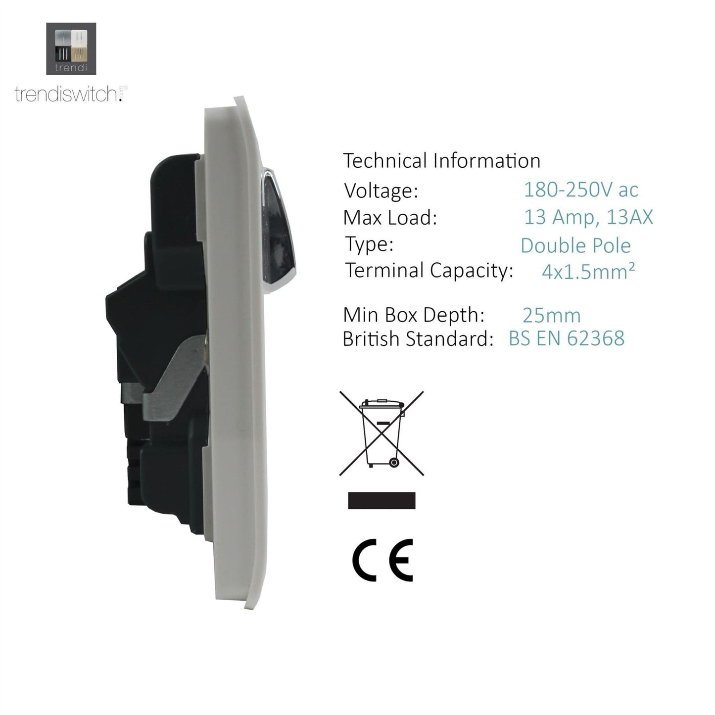 Trendi Switch 2 Gang USB 3100mA Type A & C USB Plug Socket in Piano Black